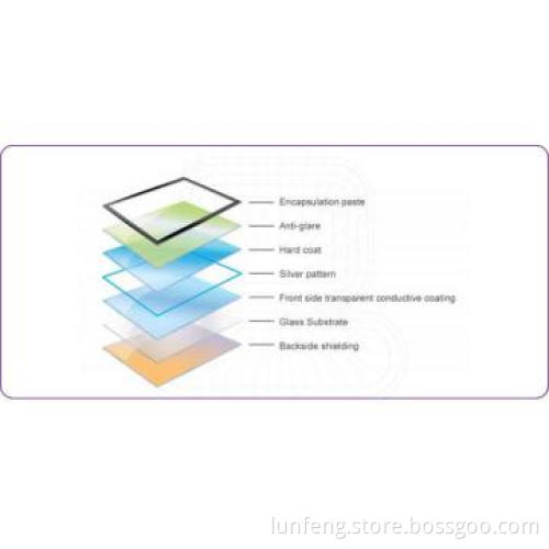 custom-make 14.1\" Projected Capacitive Touch Panel